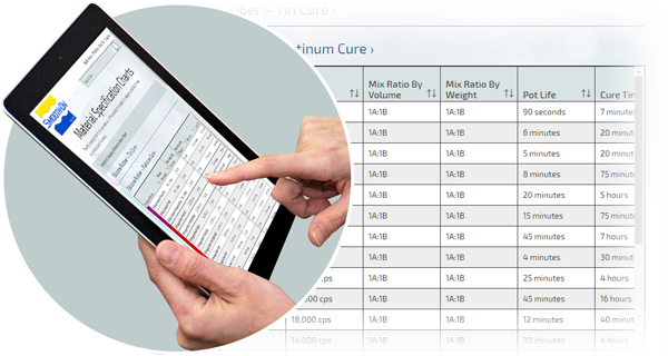 Material Specification Charts