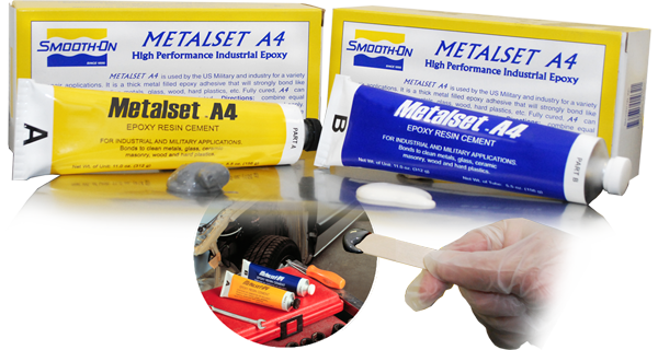 Metalset® A4